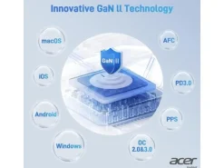 Acer Netzteil-Ladegerät 100W  GaN inkl. 2m USB-C Kabel