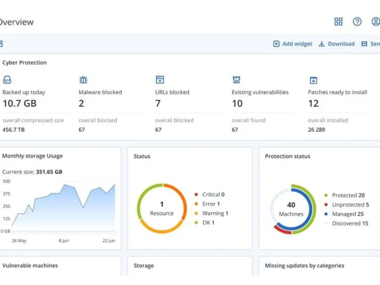 Acronis Cyber Protect Standard Virtual Host EDU/GOV, Subscr., 1 Jahr