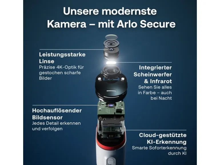 Arlo Überwachungsset Ultra 3 4K UHD & Solar Panel 4 Stück
