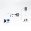 Aten Anschlusskabel UC232A1 USB zu Seriell RS232