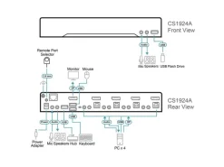Aten KVM Switch CS1924A 4-Port USB 3.0 8K DisplayPort (4 Geräte)