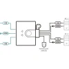 Aten KVM Switch CS22HF 2-Port HDMI