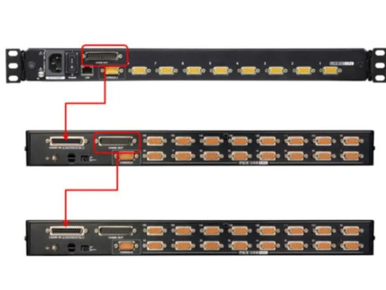 Aten KVM Switch CS1716I