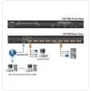Aten KVM Switch CS1708I Version Remote up to 1920x1200