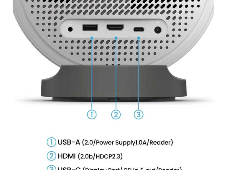 BenQ Projektor GV50