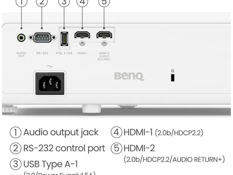 BenQ Projektor TK710