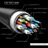 Club 3D Adapter USB Type C Kabel auf DP 1.4 8K60Hz