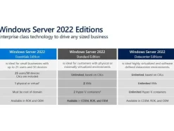 Dell Windows Server 2022 Datacenter 16 Core, Add-Lic, ML DELL ROK