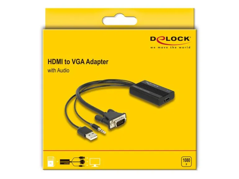 Delock Adapter mit Audio HDMI - VGA