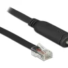 Delock Konsolenkabel USB-C - RJ45 RS-232, Cisco kompatibel, 2m