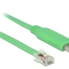 Delock Konsolenkabel USB - RJ-45 , RS232, Cisco kompatibel 1,8m