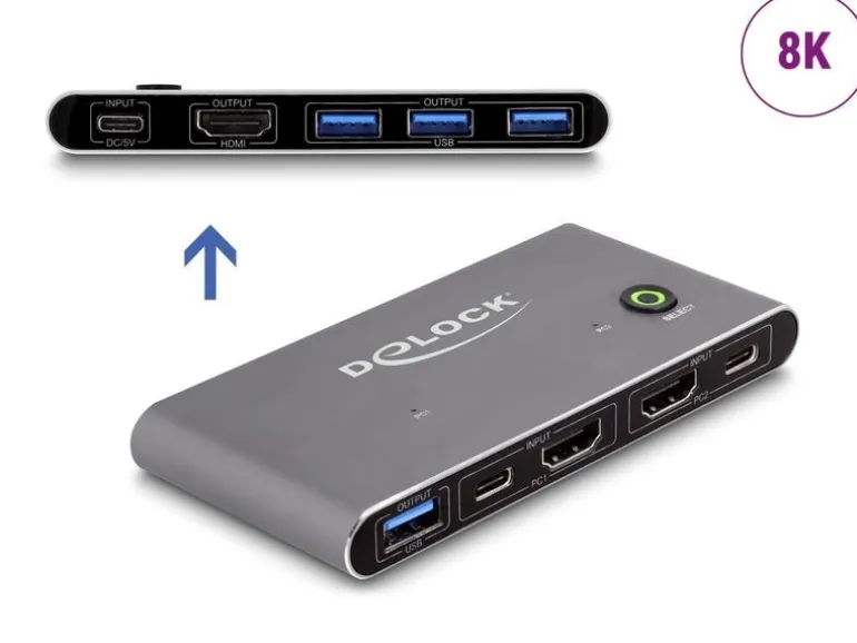 Delock KVM Switch HDMI 8K 60 Hz mit USB 5 Gbps