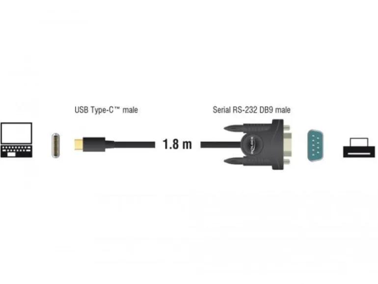 Delock Serial-Adapter 62964 USB-C