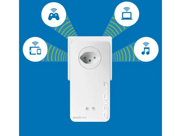 devolo Magic 2 WiFi next Starter Kit