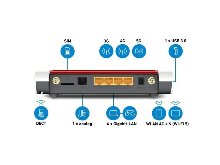 FRITZ! 5G-Router FRITZ!Box 6850 5G International