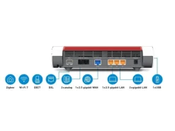 FRITZ! VDSL-Router FRITZ!Box 7690 International