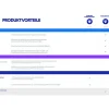 F-Secure ID Protection ESD, 5 Geräte, 5 protected Items, 1 Jahr