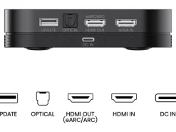 Hisense Sound-System HT-Saturn