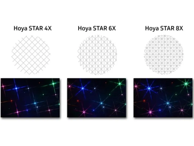 Hoya Objektivfilter Star 4X – 82 mm
