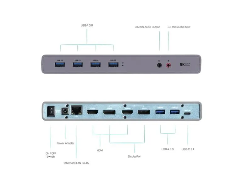 i-tec Dockingstation USB-A/USB-C/Thunderbolt 3 Dual Display