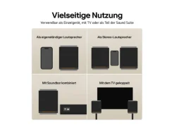 LG M7 Speaker Kabellos, 2.1.1 Kanäle, Schwarz