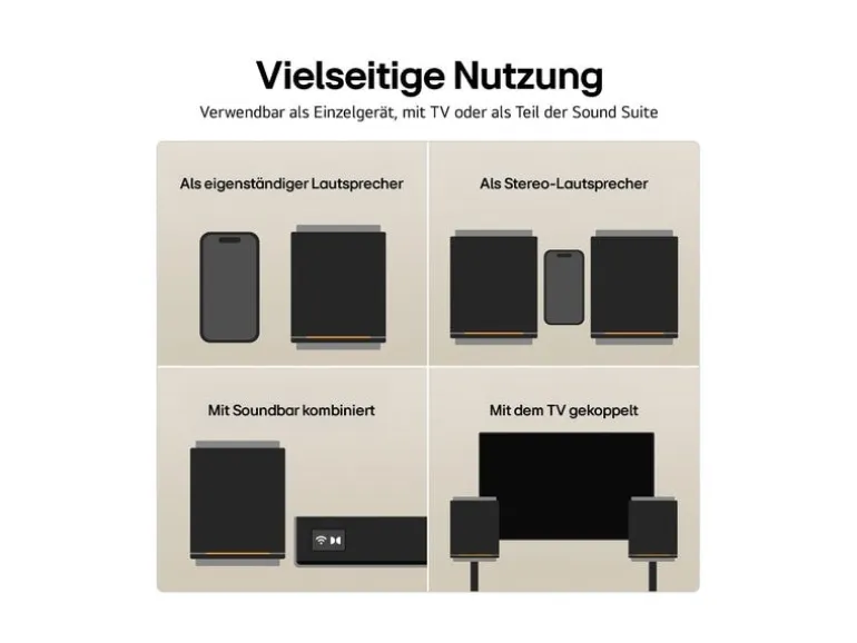 LG M7 Speaker Kabellos, 2.1.1 Kanäle, Schwarz