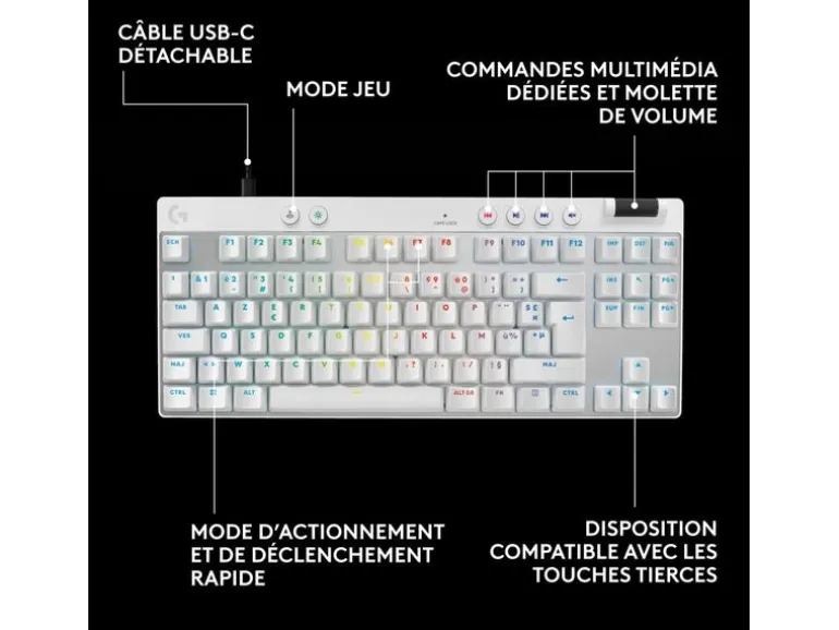 Logitech Gaming-Tastatur Pro X TKL Rapid Weiss
