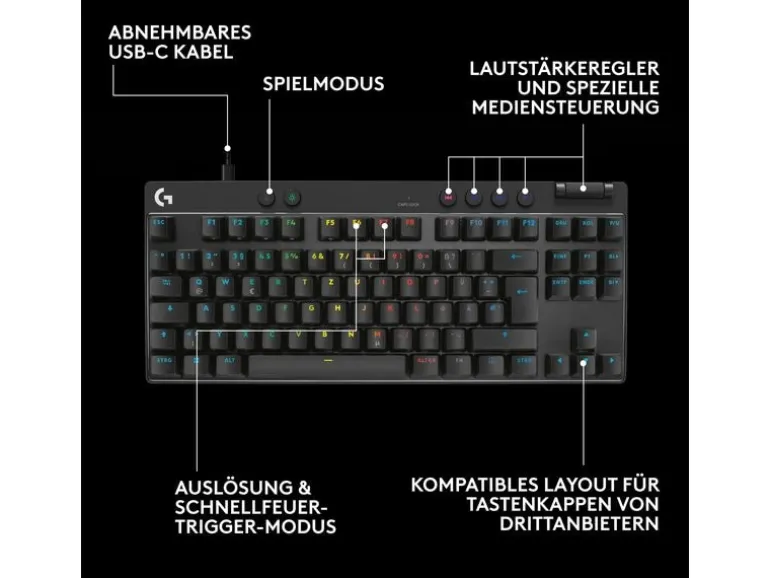 Logitech Gaming-Tastatur Pro X TKL Rapid Schwarz