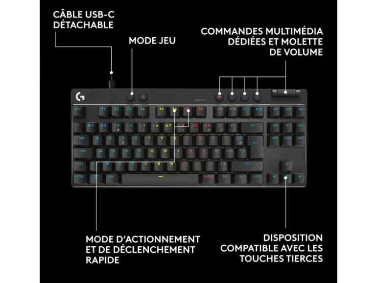 Logitech Gaming-Tastatur Pro X TKL Rapid Schwarz