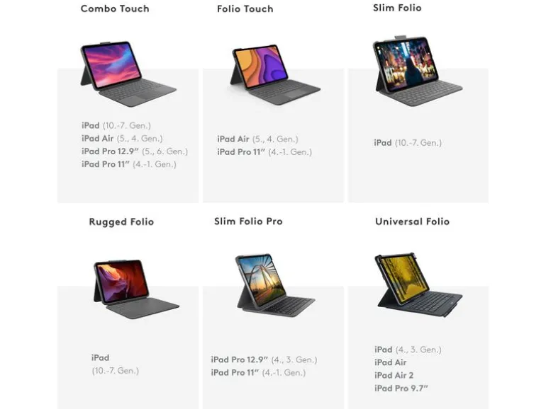 Logitech Tablet Tastatur Cover Slim Folio iPad (10. Gen, A16/2025)