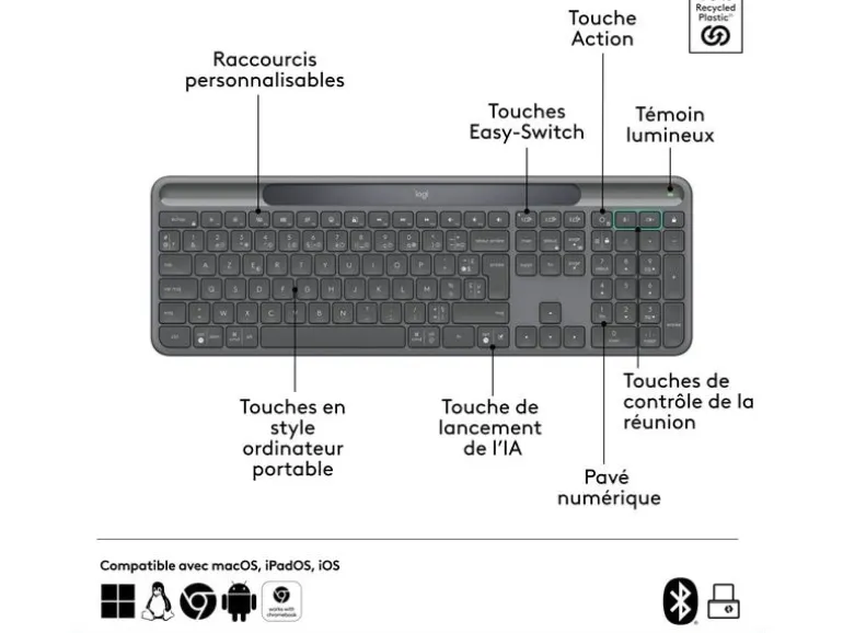 Logitech Tastatur Slim Solar+ K980 Business CH-Layout