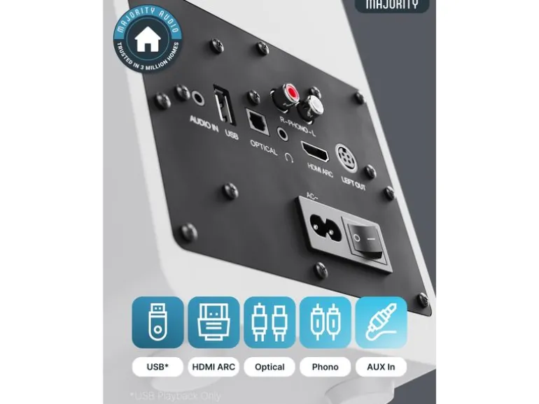 Majority D70X Aktiv, Weiss