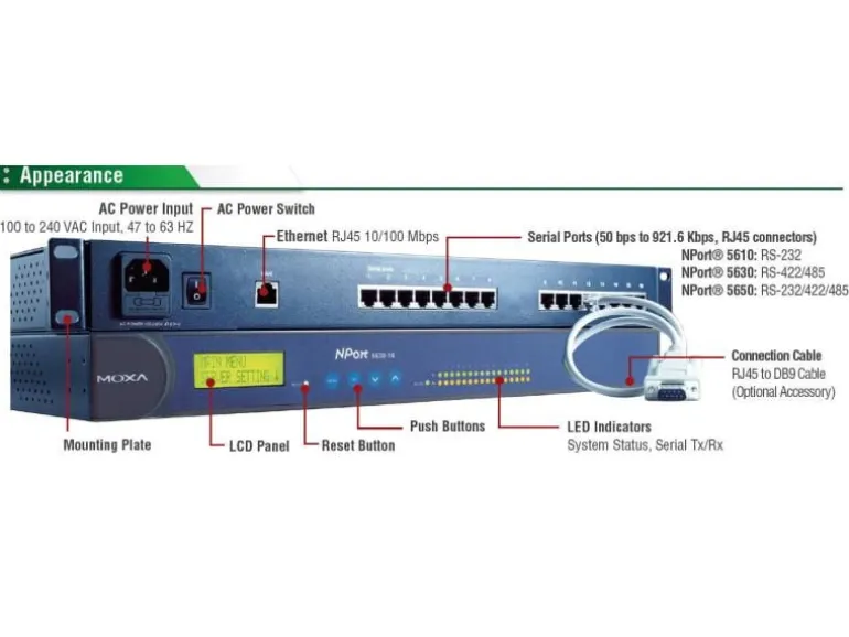 Moxa Serieller Geräteserver NPort 5610-16