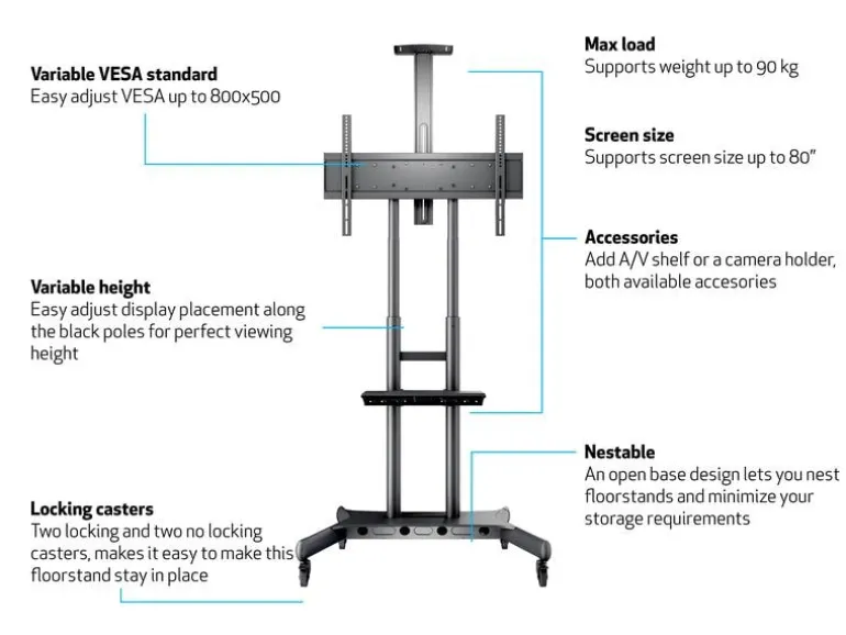 Multibrackets TV-Trolley Basic 180 Schwarz