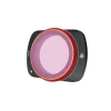 PGYTECH CPL-Filter Osmo Pocket 4/3 AGC-Optikglas
