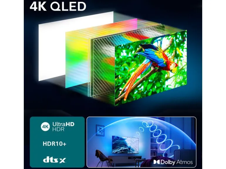 Philips TV 85PUS8500/12 85" 4K Ambilight TV, 2025