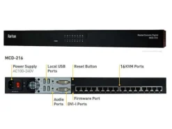 Raritan KVM Switch MCD-216