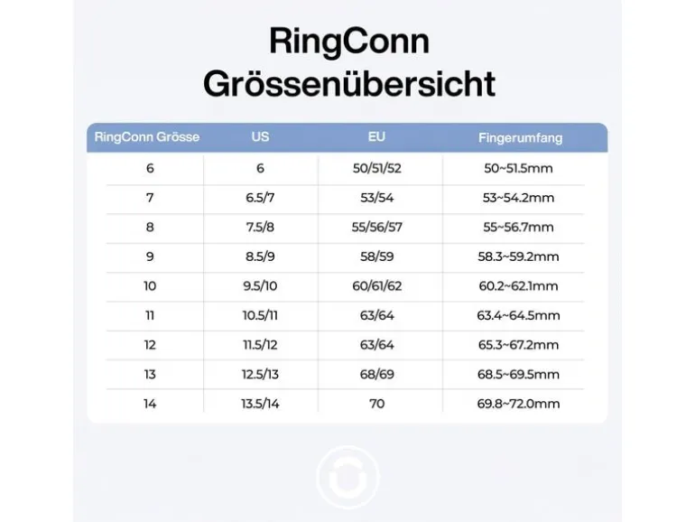 RingConn Smart Ring Gen 2 Air Grösse 10 Silber