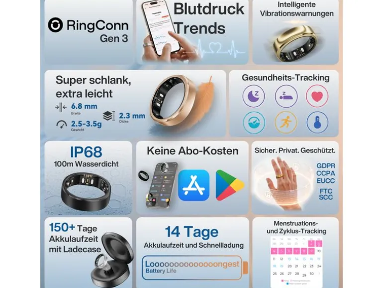 RingConn Smart Ring Gen3, Gr.11 Schwarz