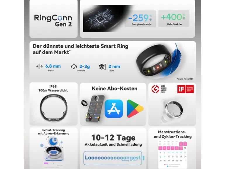 RingConn Smart Ring, Gen 2, Grösse 11, Midnight Black