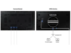 Samsung Public Display Semi-Outdoor OM75A 75 