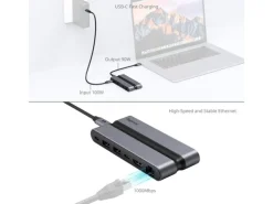 Smallrig Dockingstation 9 in 1 CFexpress B