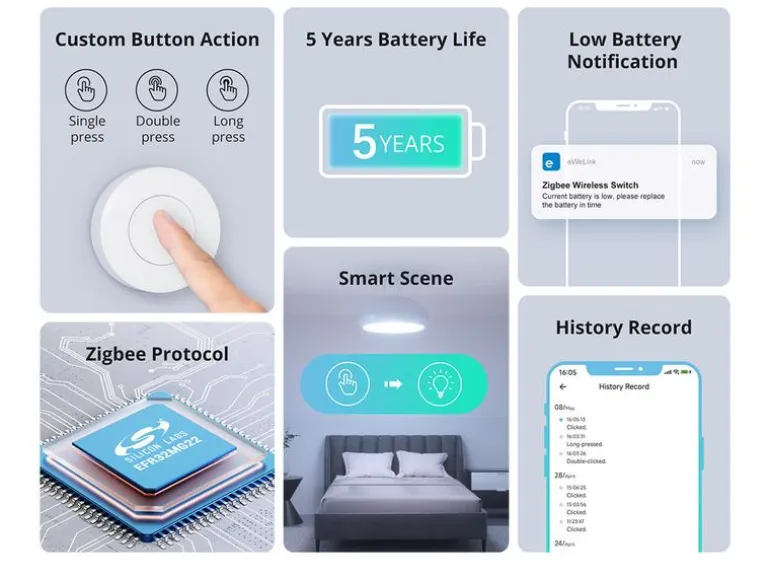 SONOFF Zigbee Wireless-Schalter SNZB-01P DC 3 V