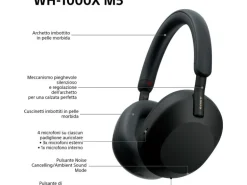 Sony Wireless Over-Ear-Kopfhörer WH-1000XM5 Schwarz
