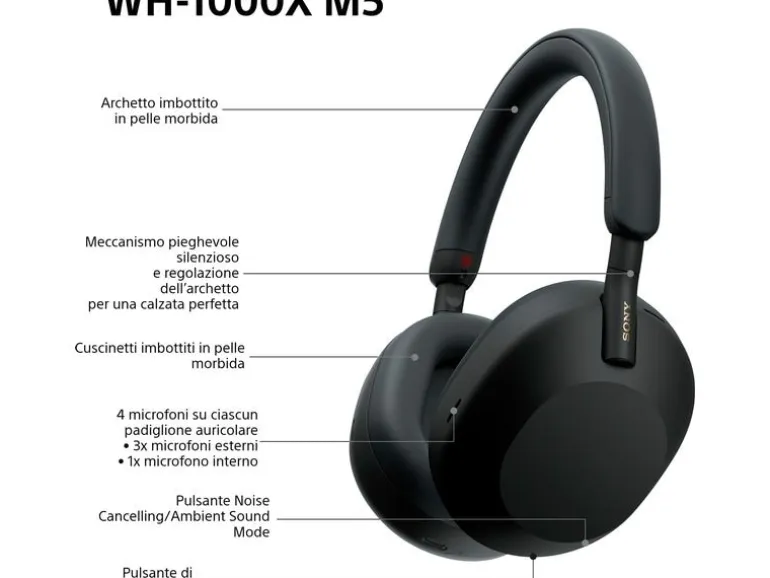 Sony Wireless Over-Ear-Kopfhörer WH-1000XM5 Schwarz
