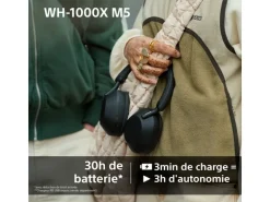 Sony Wireless Over-Ear-Kopfhörer WH-1000XM5 Schwarz