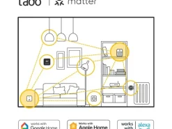 tado° Smart Wireless Temperature Sensor X