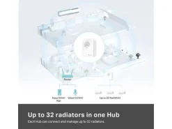 TP-Link Heizkörperthermostat KE100 KIT mit Sender