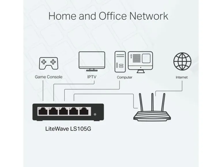 TP-Link Switch LS105G 5 Port