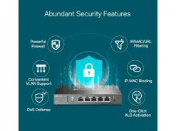 TP-Link VPN-Router Omada Gigabit VPN Business Router ER605
